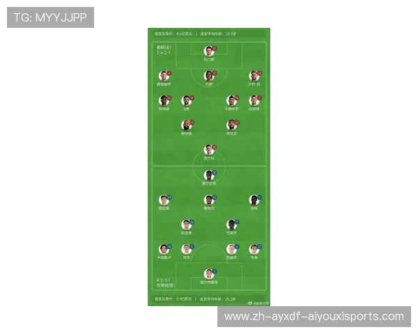 英超历史上首发最年轻的球员排行榜及详情