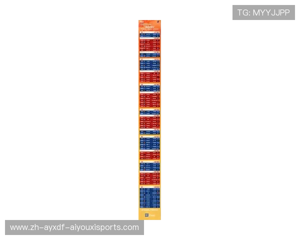 中国CBA球队最新排名名单大全