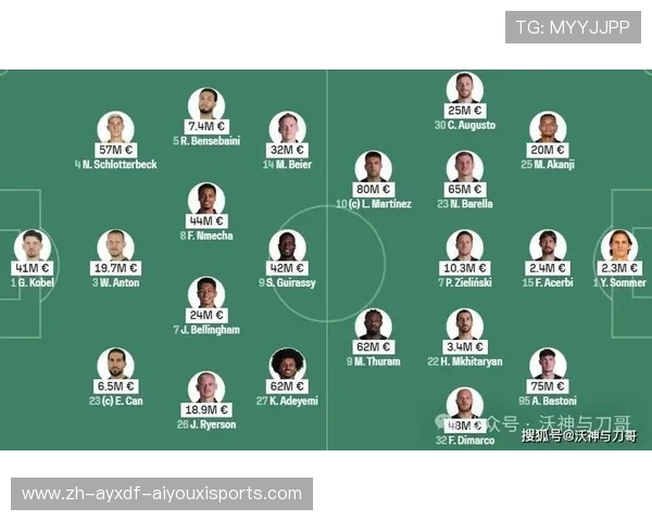 欧冠第二轮小组赛整体表现及晋级前景分析 欧冠第二轮小组赛整体表现及晋级前景分析