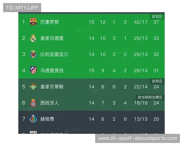 西甲官方赛程发布平台及赛程数据权威查询方法