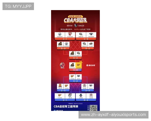 黑马突围传统劲旅震荡NBA最新排名深度追踪 黑马突围传统劲旅震荡NBA最新排名深度追踪